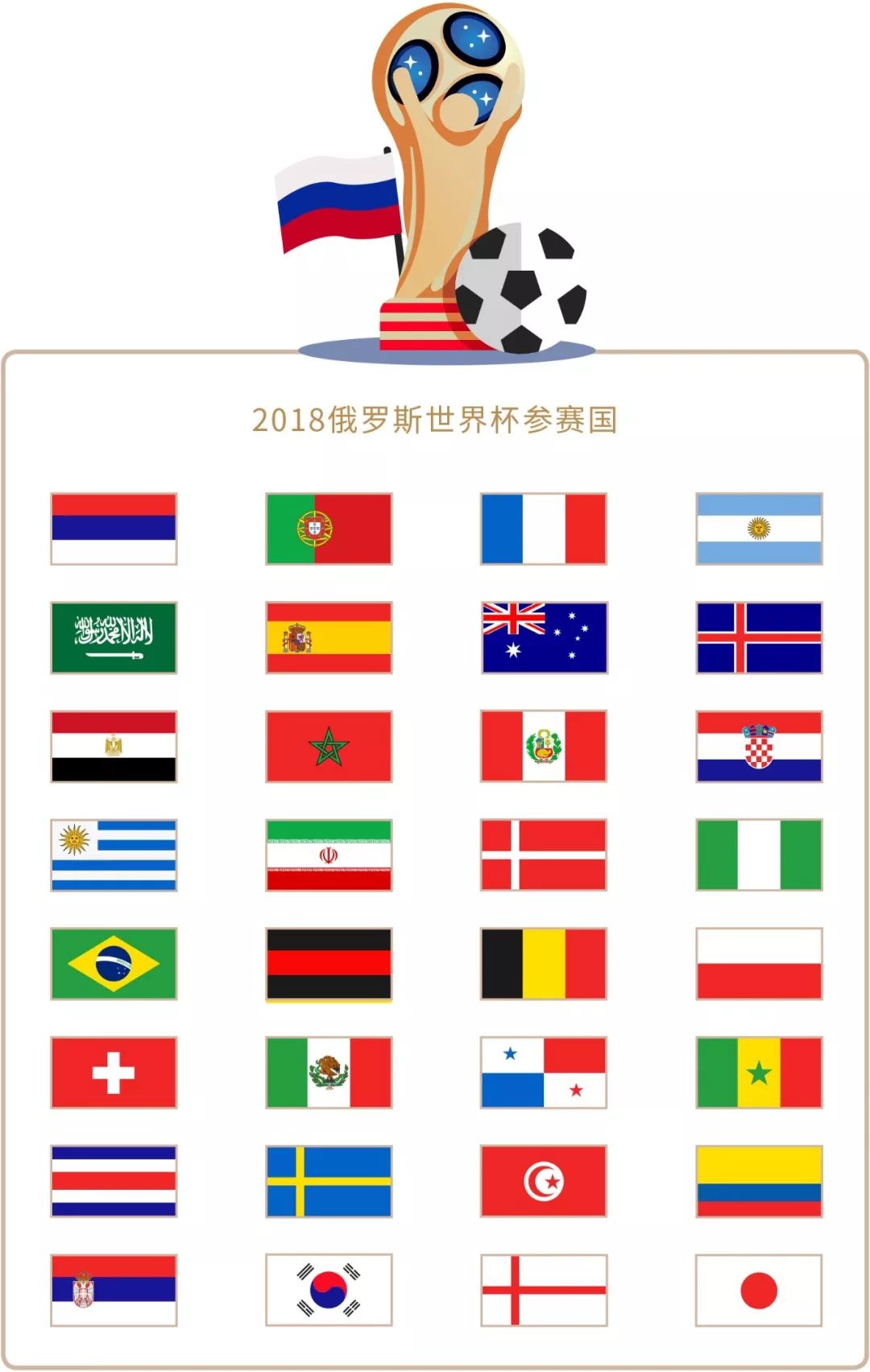 是告鲁斯佩
